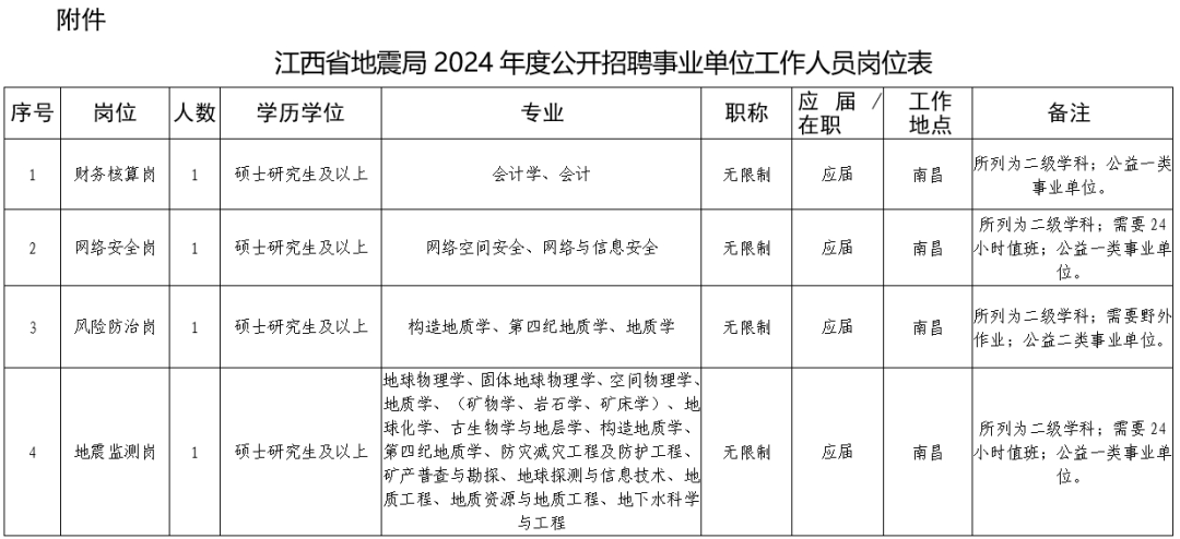 江西地震局.png 江西地震局.png